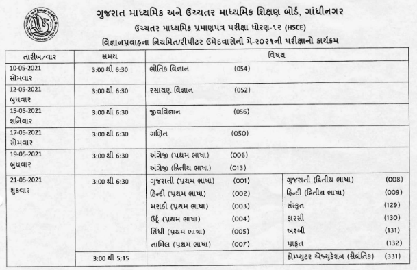 GSEB Science Stream Exam Time Table 2021
