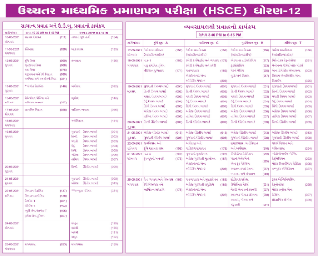 GSEB Time Table General Stream