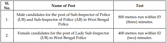 West Bengal Police PET Test 2021