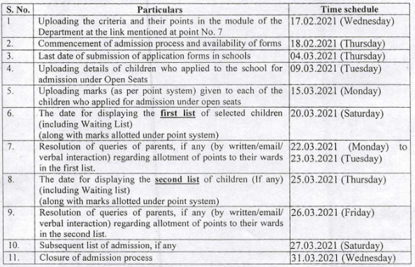 Delhi Nursery School Admission Form 21 22 फ र म भर Online Government School Admission At Www Edudel Nic In