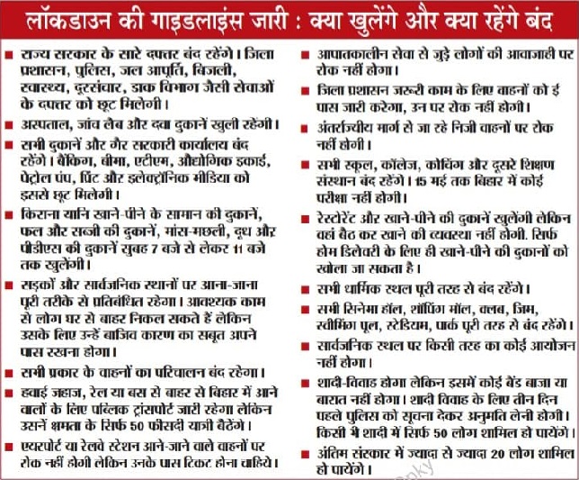 Bihar Lockdown Instructions