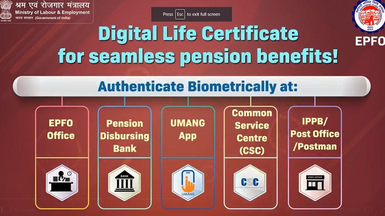 Digital-Life-Certificate-2021 Jeevan Pramaan App