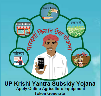 UP Krishi Yantra Subsidy Yojana 2021