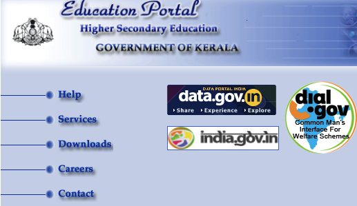 DHSE Kerala Plus One Question Paper 2021-22