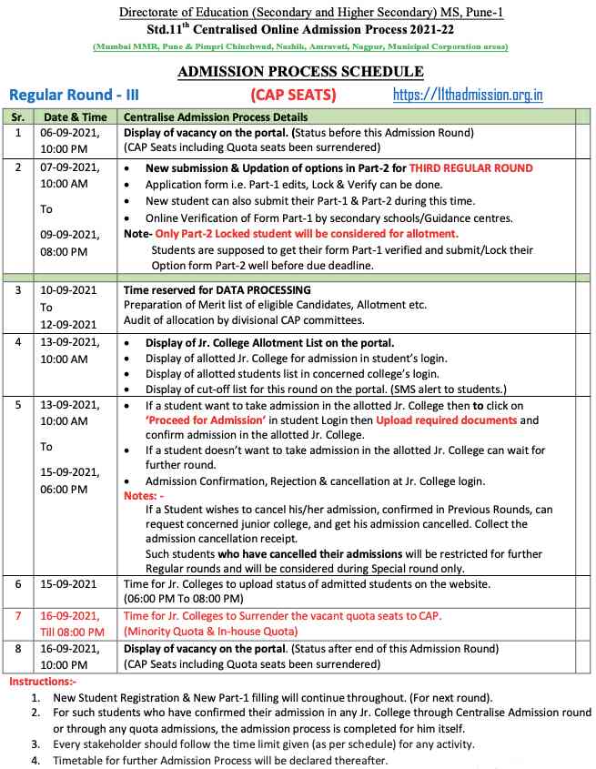 FYJC Third Merit List 2021 Schedule