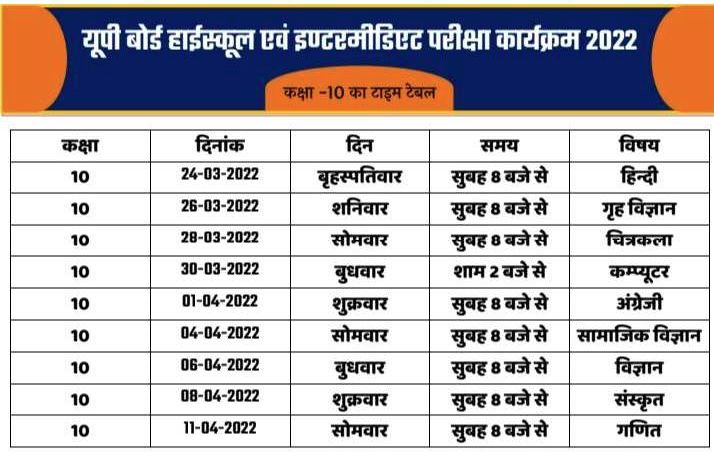 UP Board 10th Date Sheet 2022 Notice