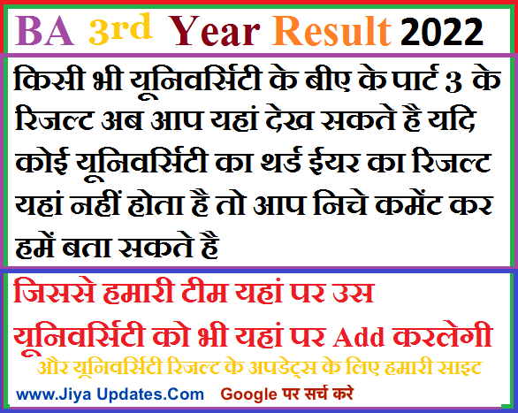 BA-3rd-Year-Result-2022