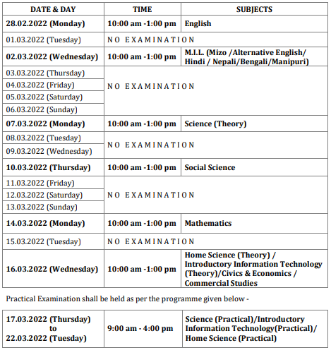 Mizoram Board 10th Class Time Table