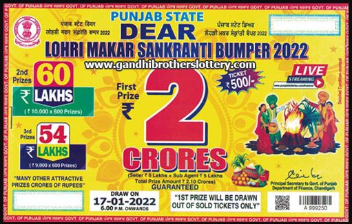 Punjab Dear Lohri Makar Sankranti Bumper Lottery Result 2022