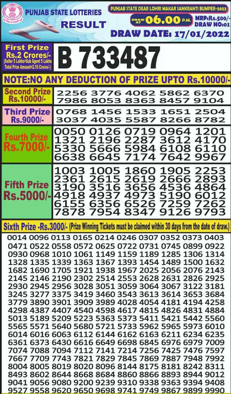 Punjab Lohri Bumper Lottery 2022 Result