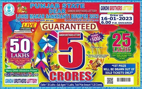 Punjab Lohri Makar Sankranti Bumper Lottery 2023 Result