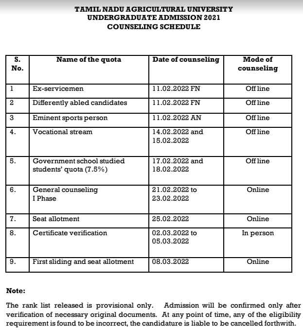TNAU UG Admission Counselling Schedule 2021-2022