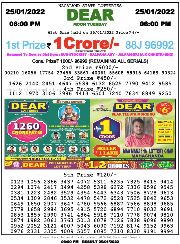 nagaland state lottery result today 6 pm