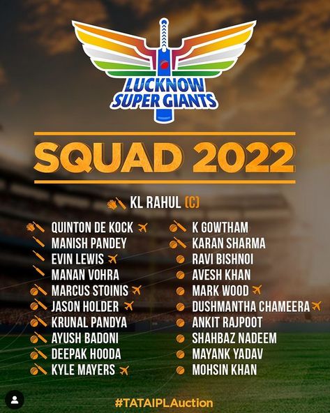 Lucknow Supergiants Team Players List