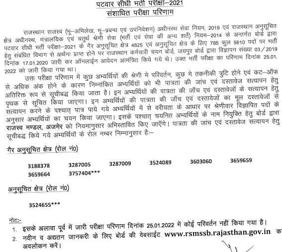 Rajasthan Patwari Exam Revised Result 2022-compressed