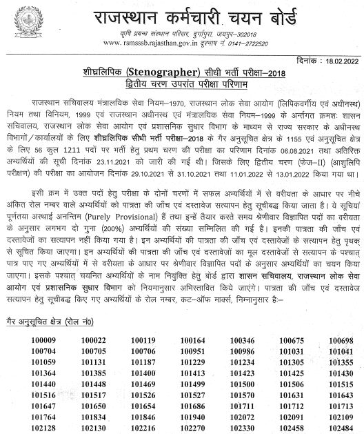 Rajasthan Stenographer Exam Result