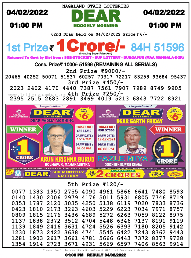 nagaland state lottery result today 1pm