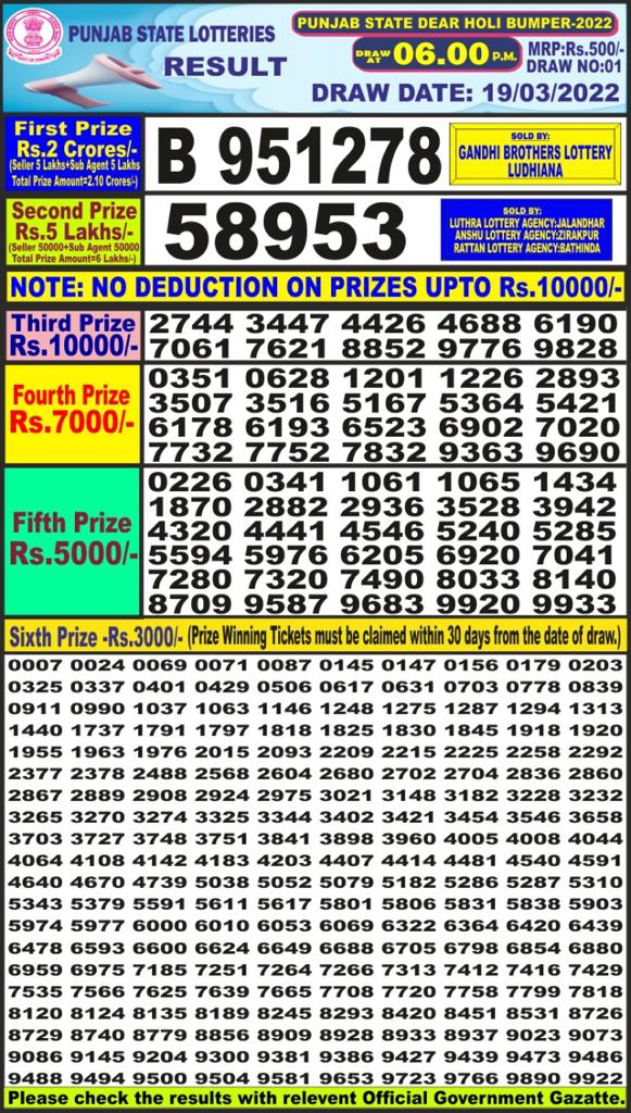 Punjab State Dear Holi Bumper 2022 Lottery Result