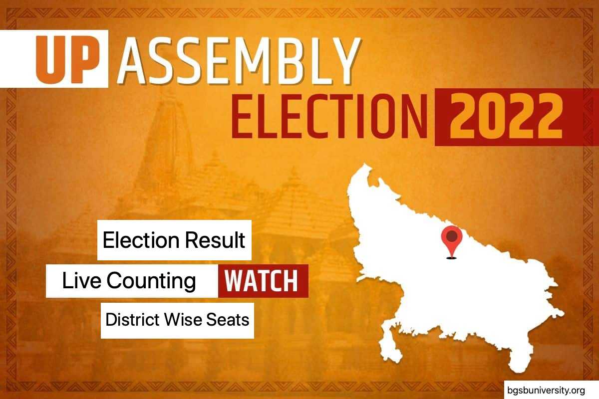 UP Election Result 2022 Live Seats