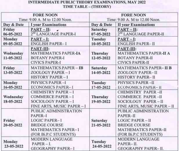AP Intermediate Exam Time Table 2022