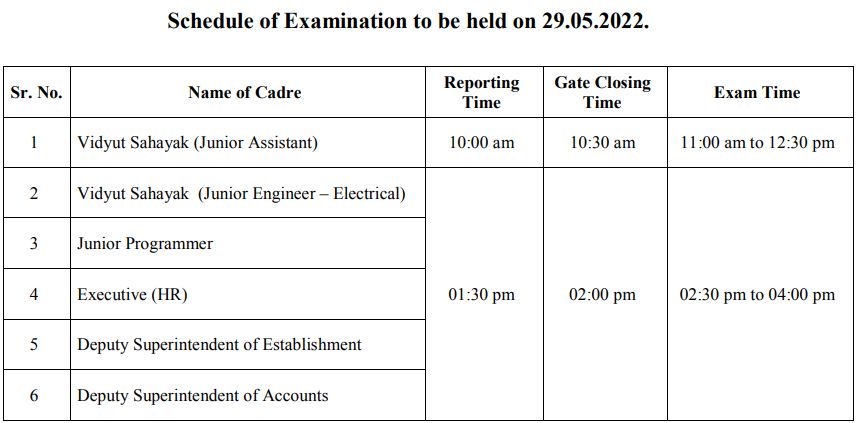 PGVCL Exam Date Notice