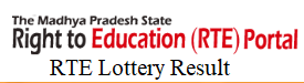 MP RTE Admision Lottery Result