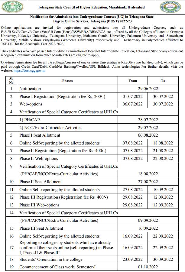 TS DOST 2022-23 Admission Schedule