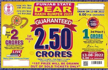Punjab State Rakhi Bumper 2022 Lottery Result