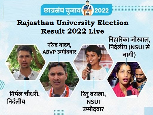 Rajasthan University Election Result 2022