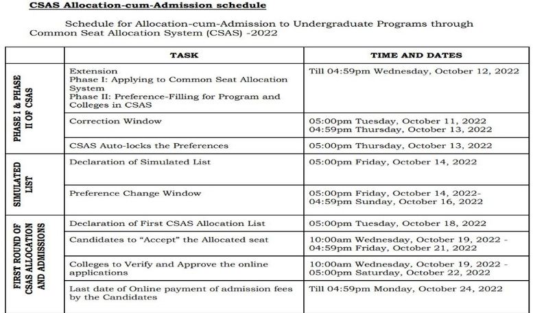 DU UG Admission Phase 3 Schedule