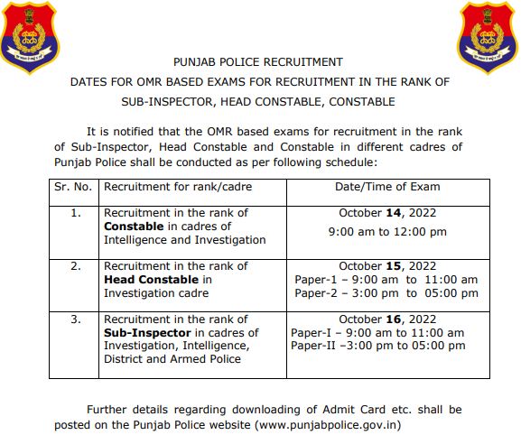 Punjab Police SI HC Constable Exam Date