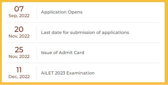 NLU Delhi AILET 2022 Exam Date And Admit Card issue date