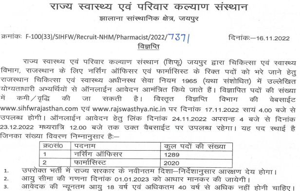 Rajasthan Pharmacist Recruitment Nrusing Officer