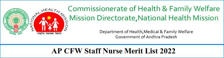 AP CFW Staff Nurse Merit List