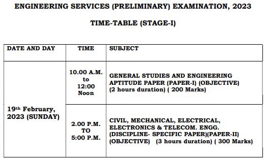UPSC Engineering Services Exam Date
