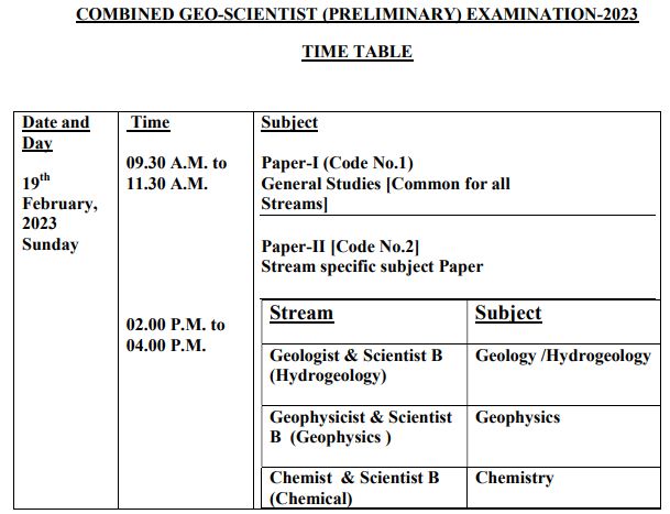 UPSC Geo-Scientist Prelims Exam Date