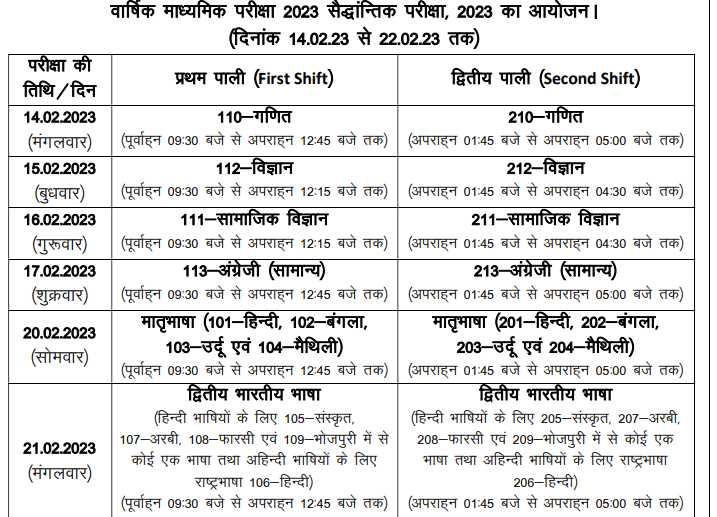 Bihar  Board Matric Date Sheet 2023