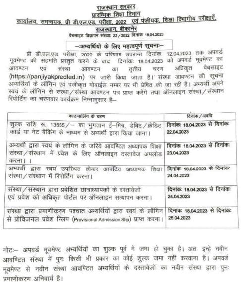 Rajasthan BSTC 3rd Allotment Result 2023