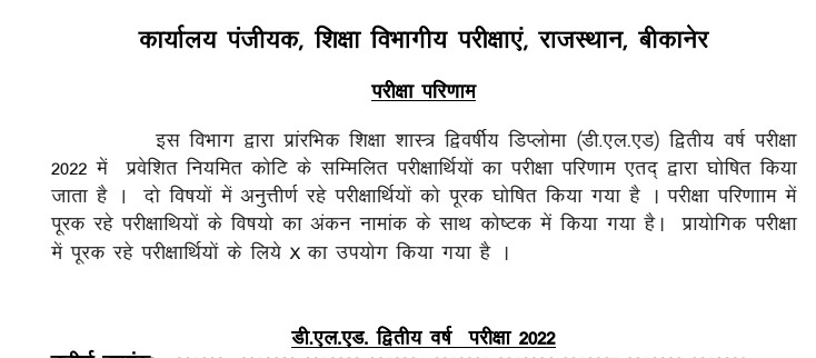bstc 2nd year result 2023
