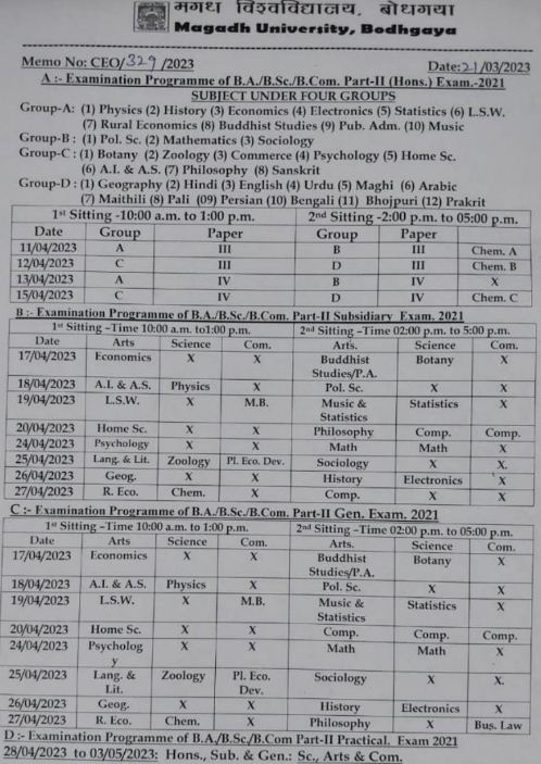 Magadh University Part 2 Exam Schedule