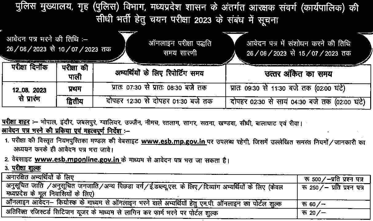 MP Police Constable Recruitment 2023 Online Form