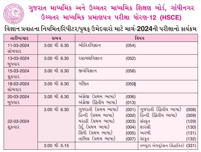 GSEB 12th Science Time Table 2024