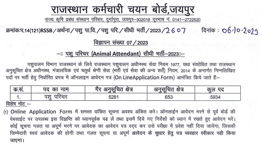 Rajasthan Animal Attendant Recruitment 2023