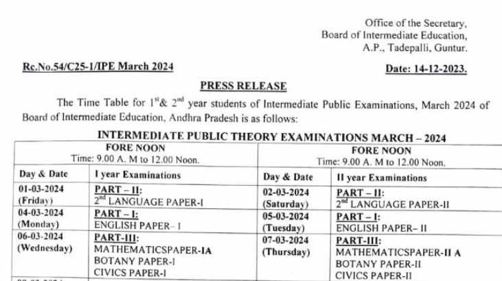 AP Inter 2nd Year Time Table 2024
