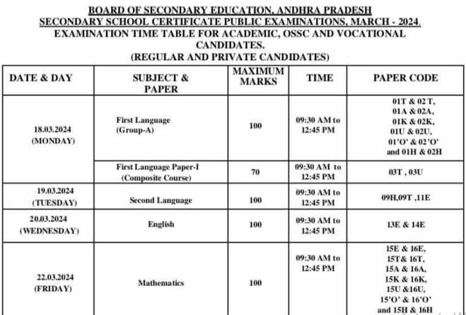 AP SSC 10th Class Time Table 2024