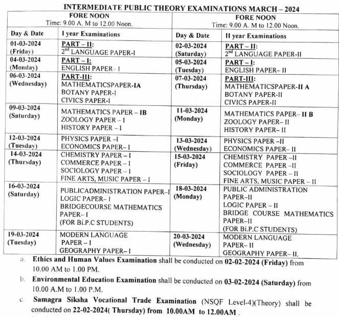 BIEAP Inter 2nd Year Time Table 2024