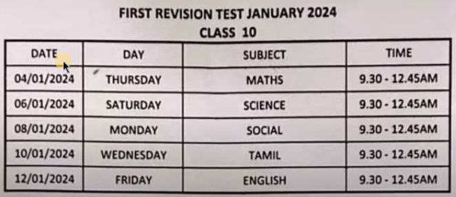 Class 10 First Revision Test Time Table 2024