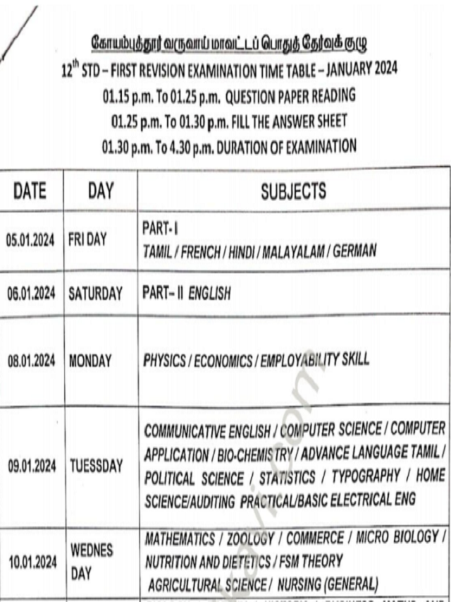 10th 11th 12th First Revision Test Time Table 2024