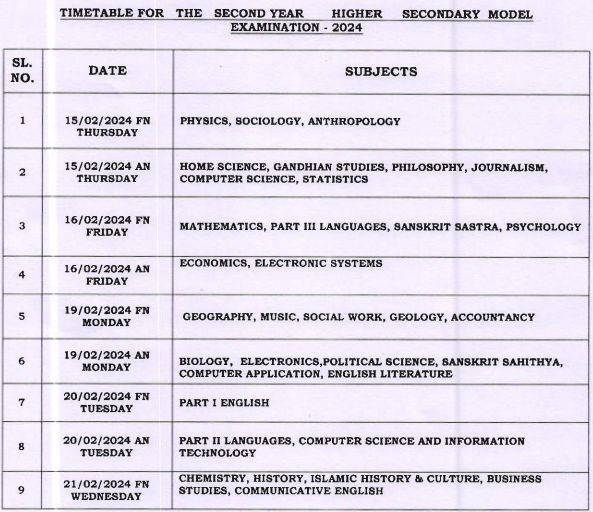 +2 Model Exam Time Table 2024