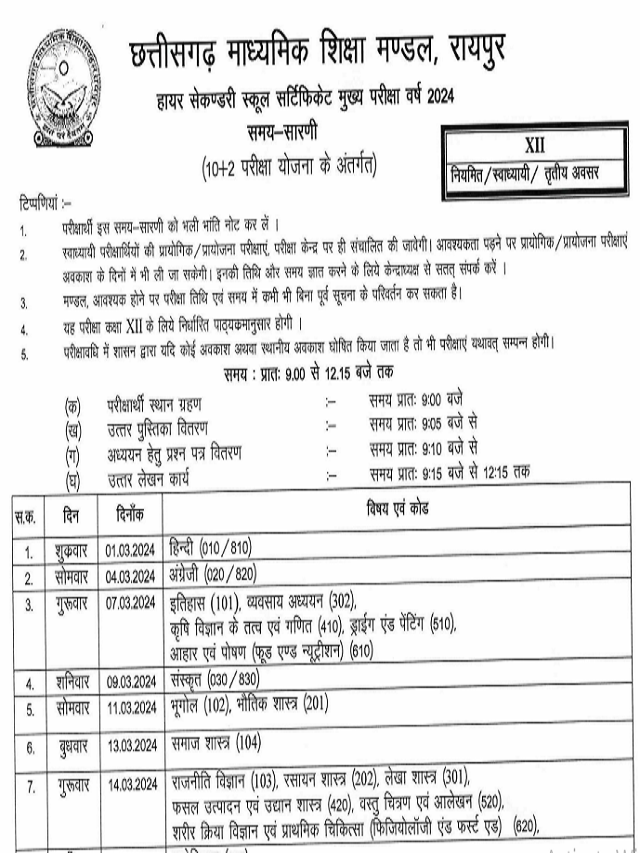CGBSE 12th Time Table 2024 PDF